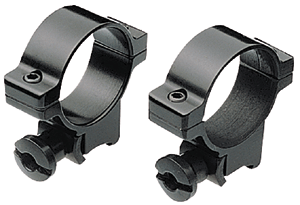 Medium Aluminum Gloss Rings for Optics, 1"