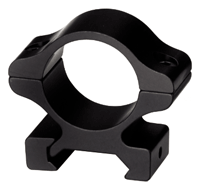 Leupold Rifleman 1" Rings: Precision, Affordability, Strength