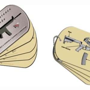 Real Avid AR-15 Field Guide - Essential Maintenance Tool