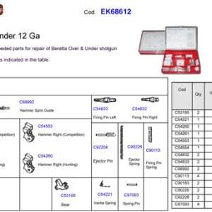 Beretta Spare Parts Kit for O/U Shotguns - Essential Components