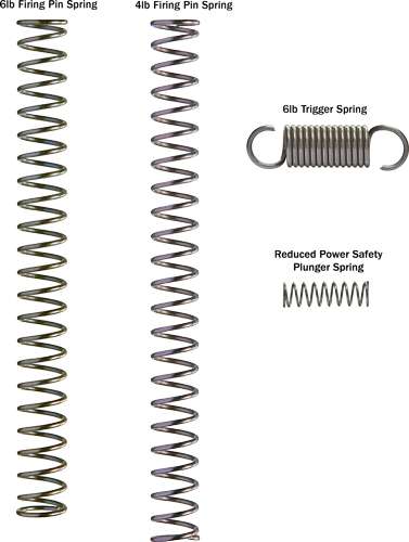 Ghost Complete Spring Kit for Glocks Gen 1-4