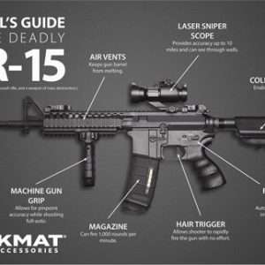 11"x17" AR-15 Liberal's Guide Bench Mat - Quality, Humor, Protection